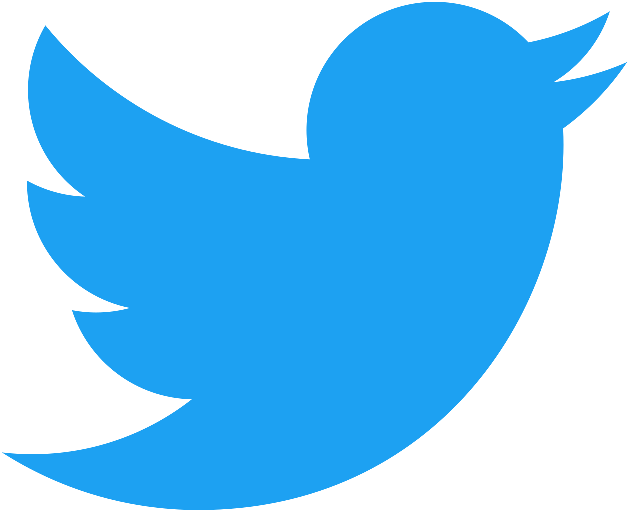 logo de twitter